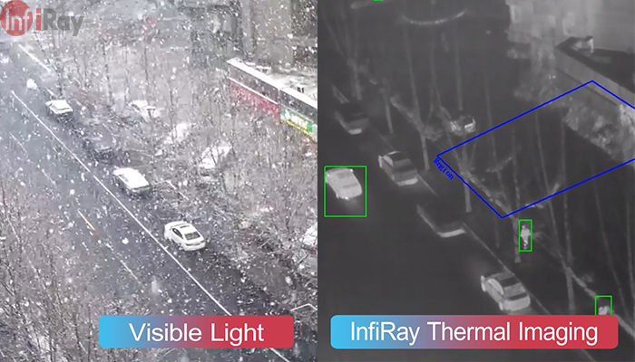 InfiRay_Thermal_Imaging_Cameras_Working_in_Rain_and_Snow.jpg